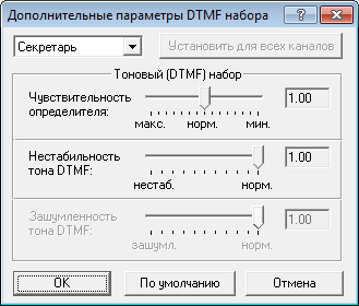 Параметры определителя тонового набора